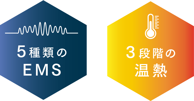 5種類のEMS 3段階の温熱